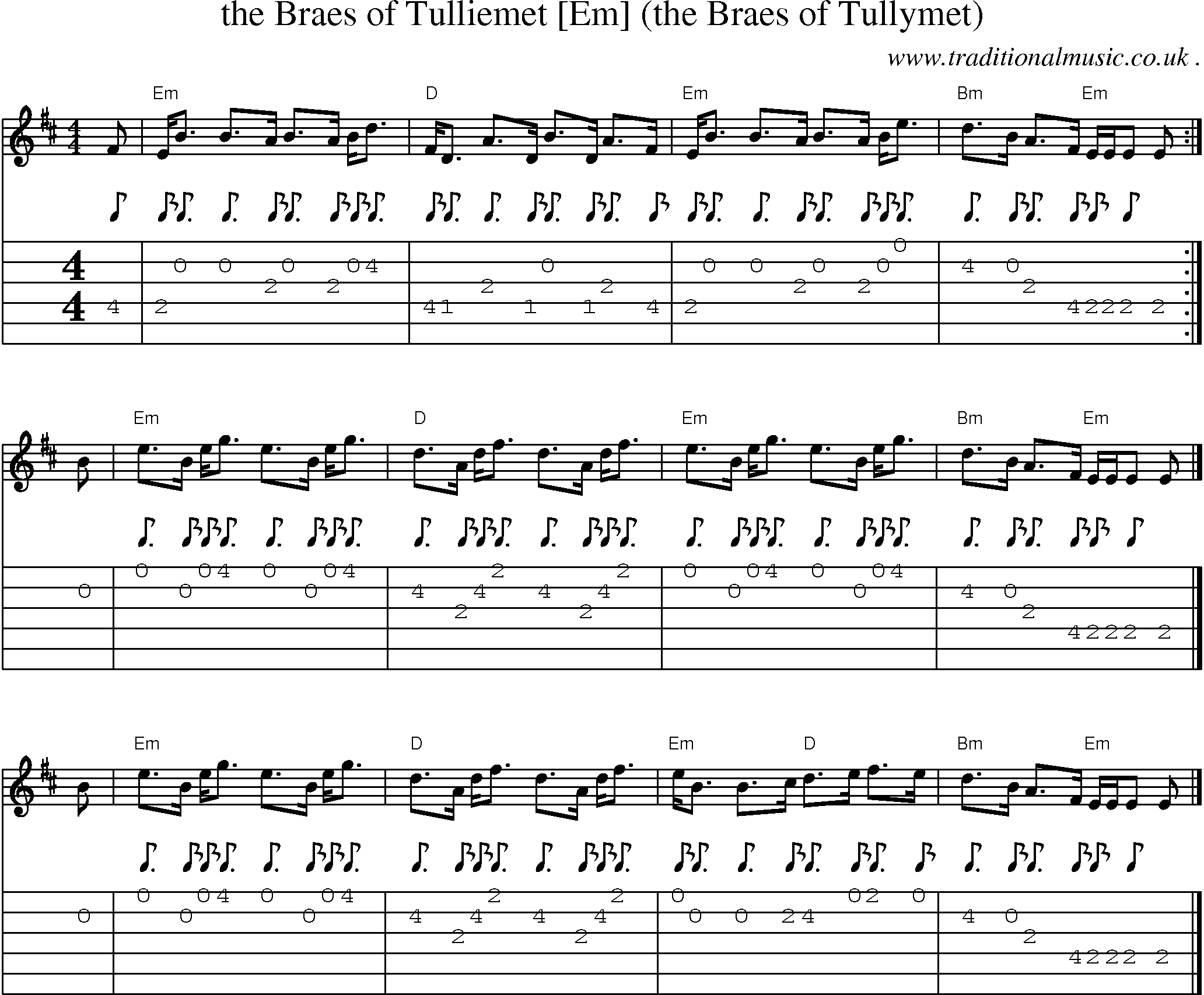 Sheet-music  score, Chords and Guitar Tabs for The Braes Of Tulliemet [em] The Braes Of Tullymet
